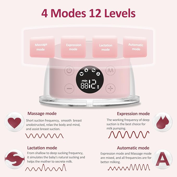 M5 Electric Breast Pump, 4 Mode & 12 Levels, LED Display, Wearable Hands-Free - Image 3