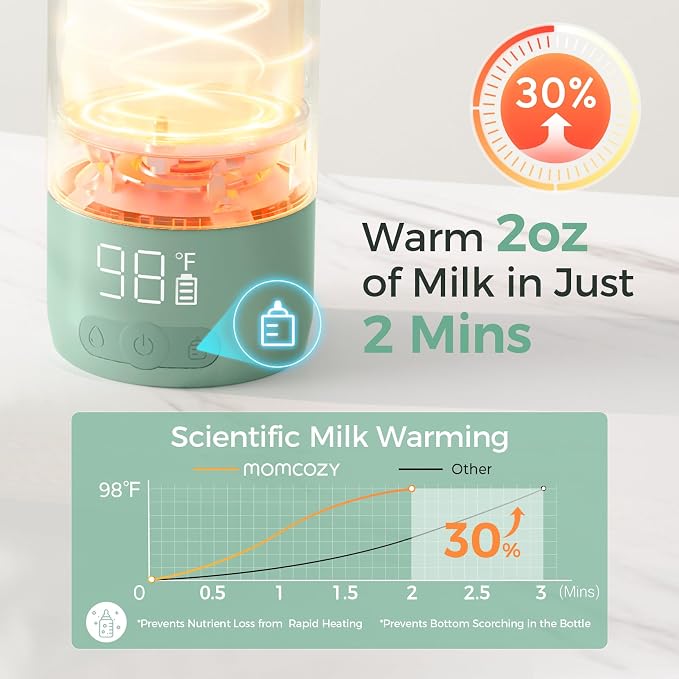 Momcozy Portable Milk Warmer for Travel – Dual Heating Modes for Breast Milk & - Image 3