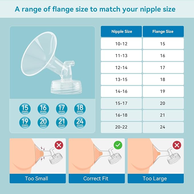 20mm Flange Kit Compatible - Image 5