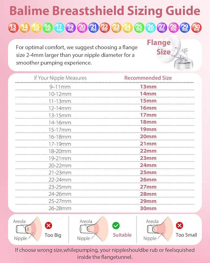 Breast Pump Parts Compatible - Image 5