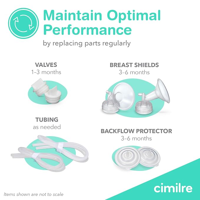 Cimilre 16MM Breast Milk Collection Kit, Double Pumping Breast Milk Collector - Image 6