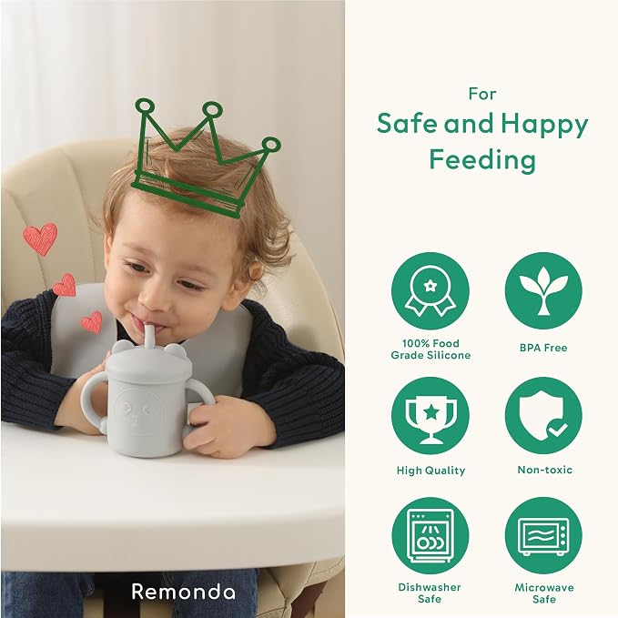 Remonda 23-Piece BPA-Free Silicone Baby Feeding Set | Extra Large Suction Plates - Image 2
