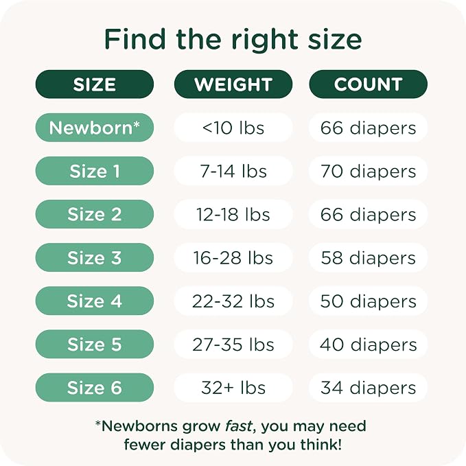 Our Diapers | Environmentally Friendly | Hypoallergenic | Soft Organic Cotton - Image 6