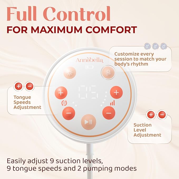 Annabella Electric Breast Pump - Image 4