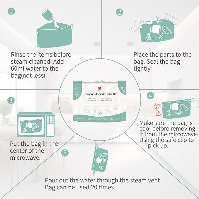 6 Bags Microwave Bottle Bags, Reusable Microwave Steam Bags, Large Portable - Image 5