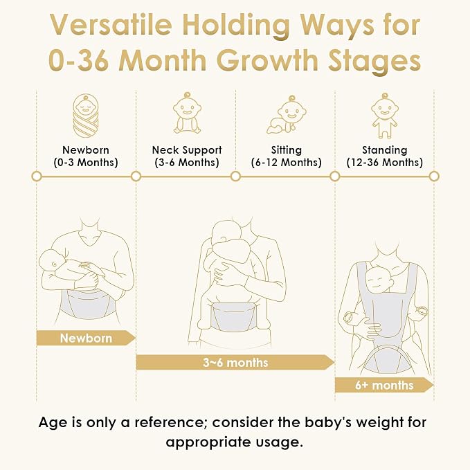 Baby Carrier Newborn to Toddler, Lightweight Ergonomic Baby Hip Seat Carrier Up - Image 7