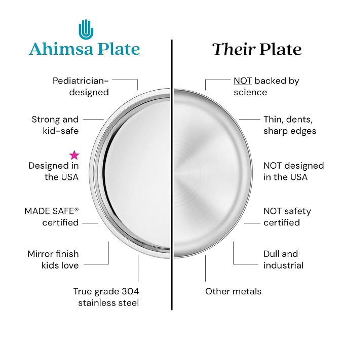 Ahimsa Stainless Steel Kids Dinnerware Set - Image 5