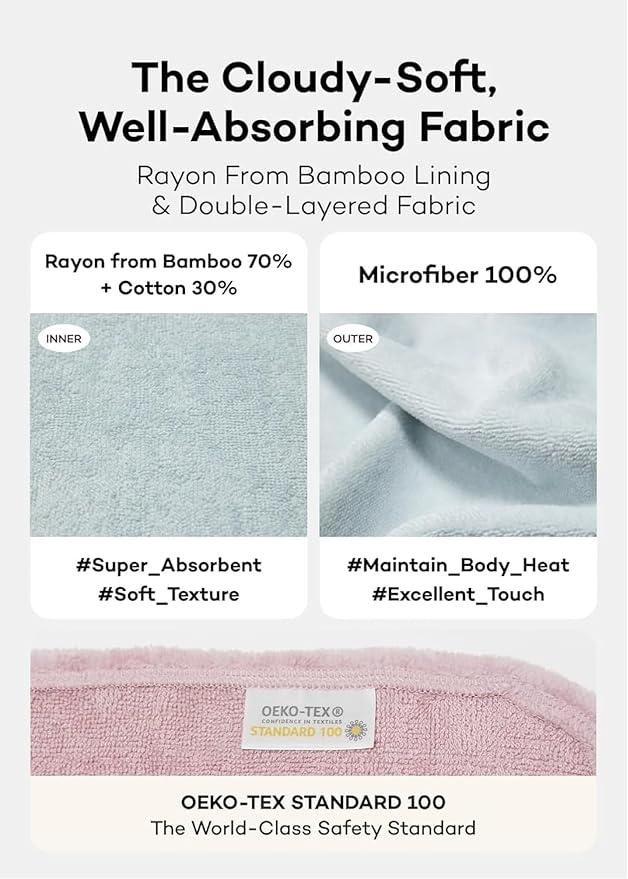 Konny Baby Hooded Towel Plush Thick & Cozy Soft-Touch Absorbent Rayon from - Image 3