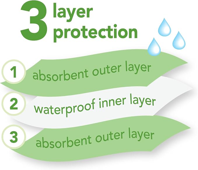 green sprouts Stay-dry Baby Bibs - Image 8