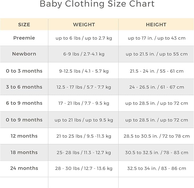 Burt's Bees Baby Organic Cotton Bodysuits – Baby Boy & Girl Short and Long - Image 5