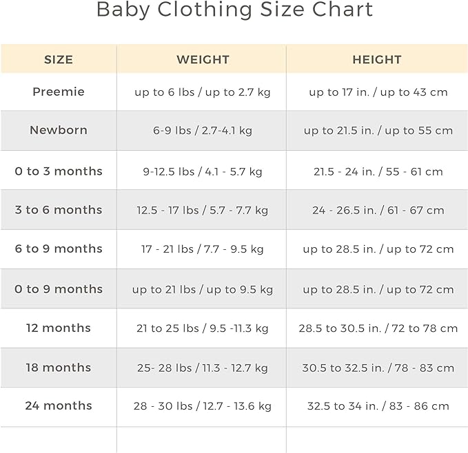 Burt's Bees Baby Organic Cotton Bodysuits – Baby Boy & Girl Short and Long - Image 5