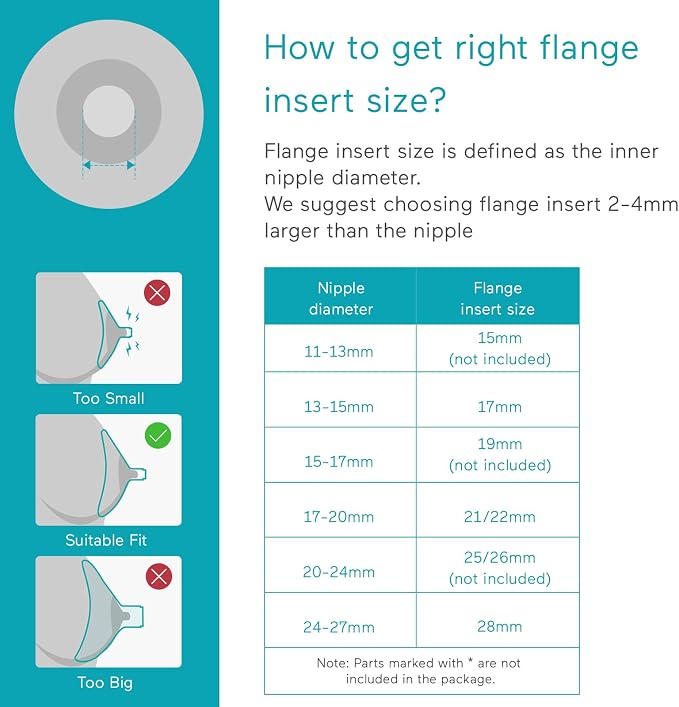 Paruu P10 Flange Insert 19mm, Original Breast Pump Parts, Wearable Breast Pump - Image 6