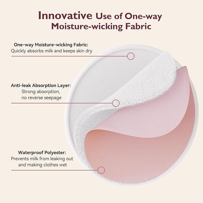 Momcozy Reusable Nursing Pads, Innovative Use of One Way Moisture-Wicking - Image 5