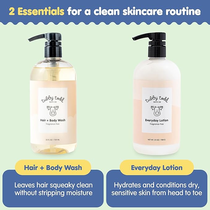 Tubby Todd's Baby Body Wash and Lotion Set - Image 4