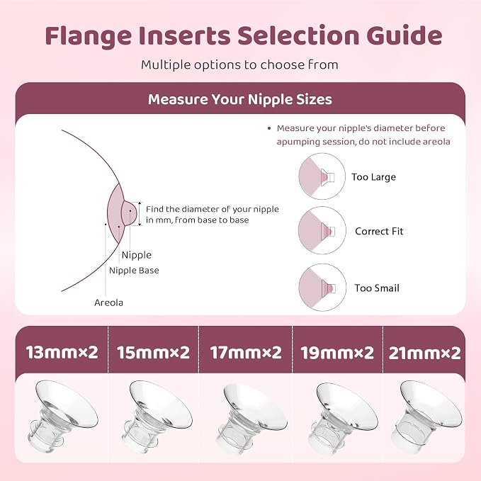 Flange Sizing Kit 3 in 1 with 10PCS Flange Inserts 13/15/17/19/21mm, Silicone - Image 5