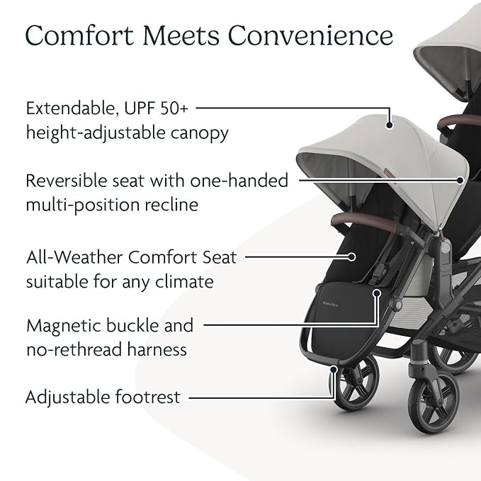 UPPAbaby RumbleSeat V3 Second Lower Seat - Image 5