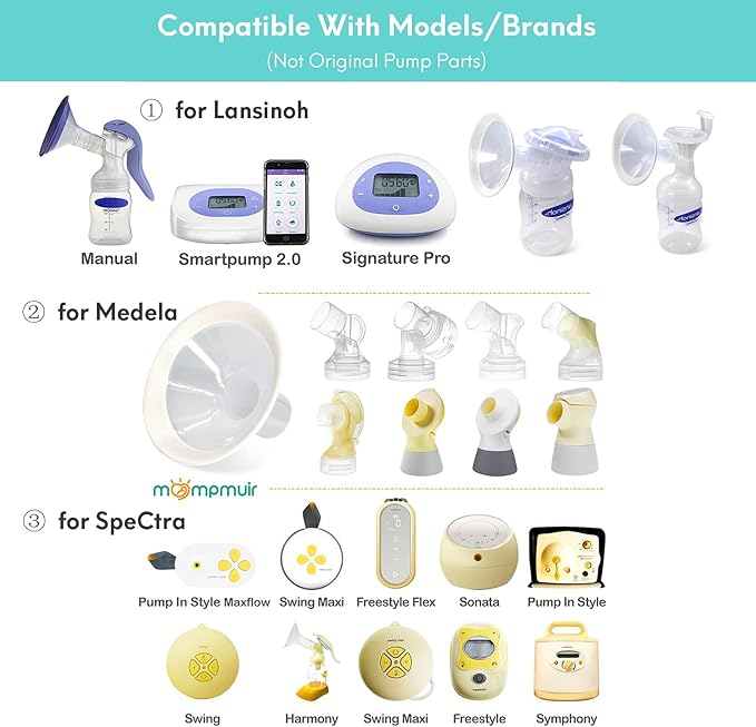 2 Count of 28mm Breast Pump Flanges Compatible - Image 6