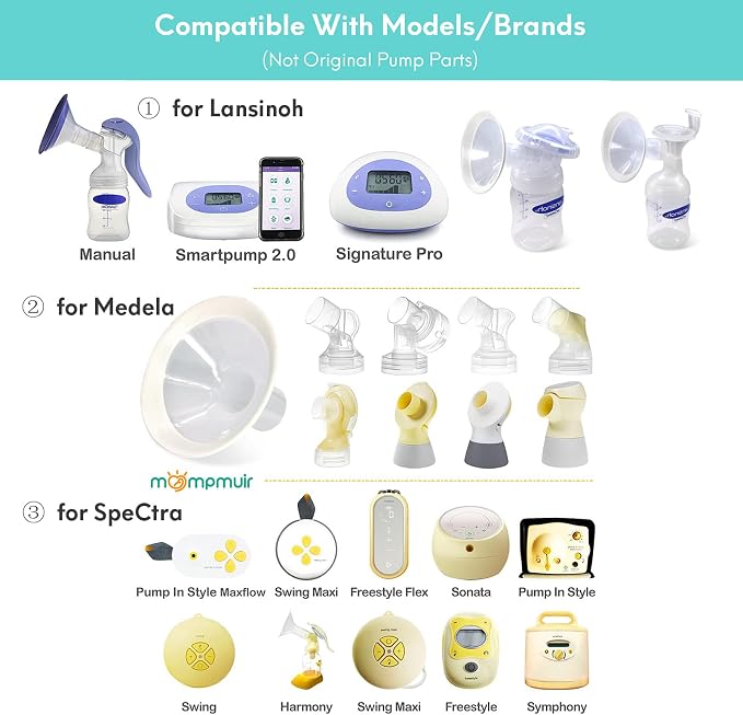 Replace Flanges 2-Pack of 17mm Breast Shields Compatible - Image 2