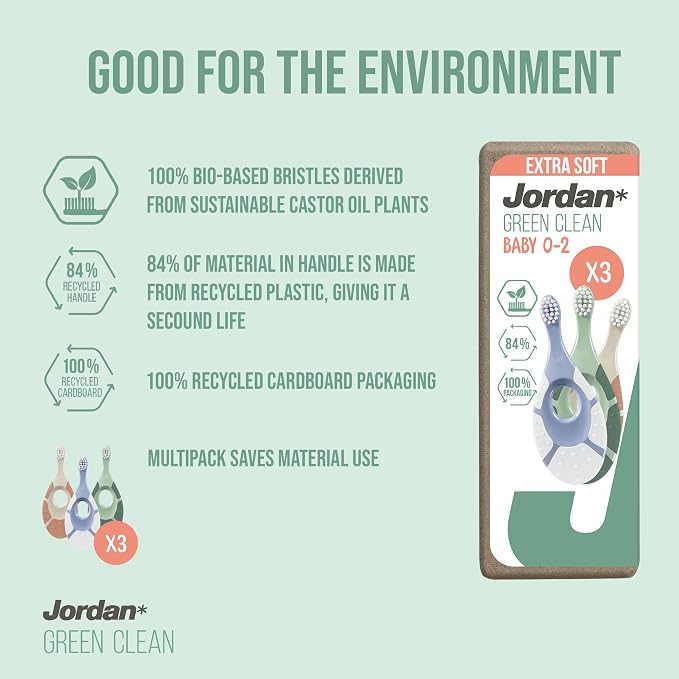 Jordan* ® | Step 1 Green Clean Toddler Toothbrush | Pack 3 Units - Image 6