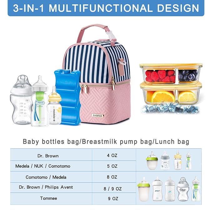 Breastmilk Cooler Bag with Ice Pack Fits 6 Baby Bottles up to 9 Ounce, Breast - Image 2