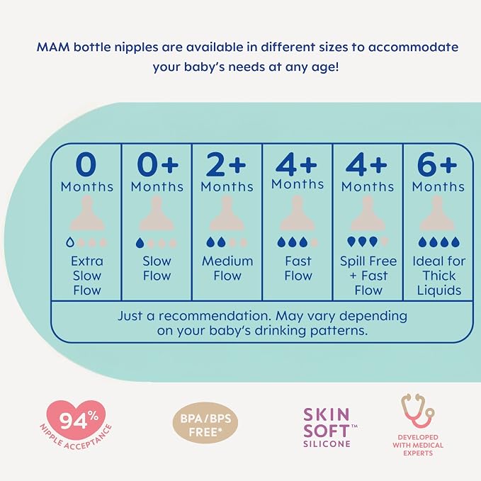 MAM Easy Start Anti-Colic Baby Bottle 9 oz, Medium Flow, Breastfeeding-Like - Image 8