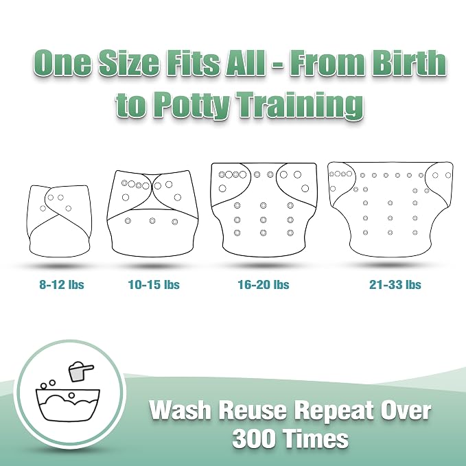 wegreeco Cloth Diapers 6 Pack - Image 5