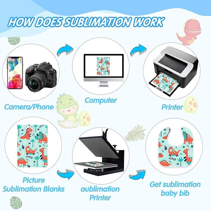 HooLing 12-Piece Sublimation Blank Baby Bib Set, Heat Press White Bibs - Image 5