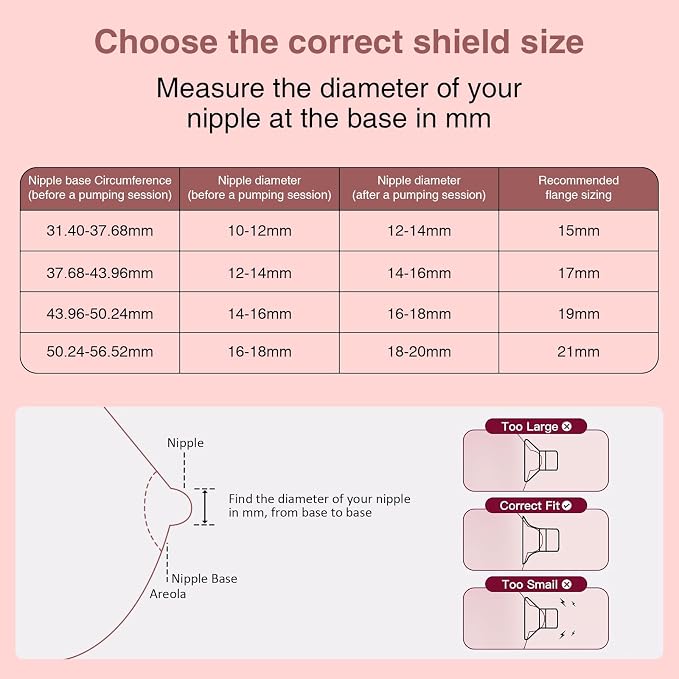 Flange Sizing Kit 6PCS 21mm for 24mm Flange/Shield of Pumps, Flange Inserts - Image 6