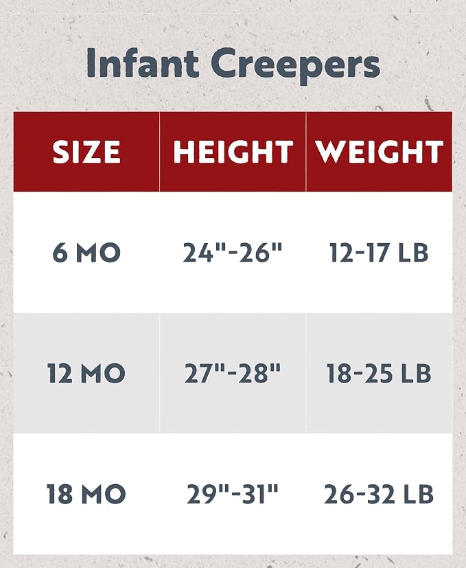 Lazy One Cute Unisex Baby Bodysuit, Cute Animal Designs, 6-18 Months - Image 6