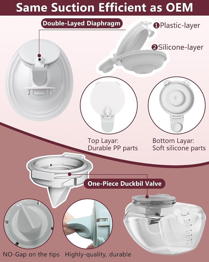 8PC Upgraded M9 Breast Pump Replacement Part, Including 4pcs Duckbill Valve and - Image 4