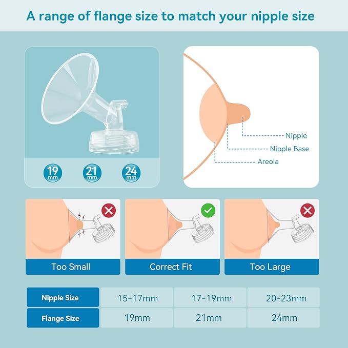 6PCS 16mm Breast Pump Flanges, Duckbill Valves Compatible - Image 6