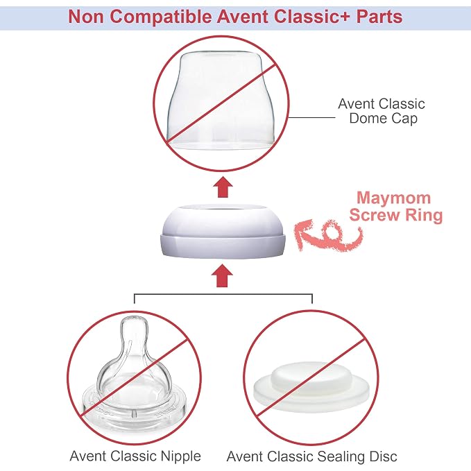 Replacement Screw Ring Compatible - Image 4