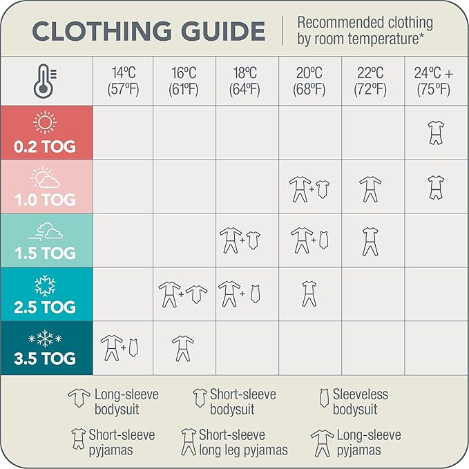 Love to Dream Swaddle UP, Baby Sleep Sack, Self-Soothing Swaddles - Image 5