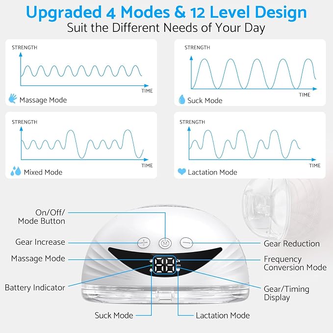 Hands Free Breast Pump - Image 2
