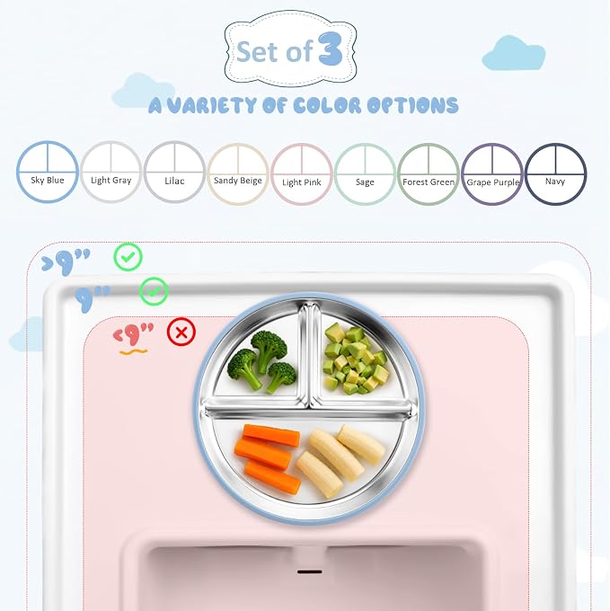 Stainless Steel Suction Plates for Toddlers, Non Toxic Non Slip Portion Control - Image 2