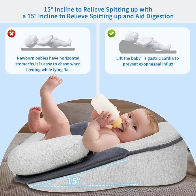 Baby Feeding Support Pillow, Reflux Breastfeeding Nursing Pillow to Reduce - Image 3