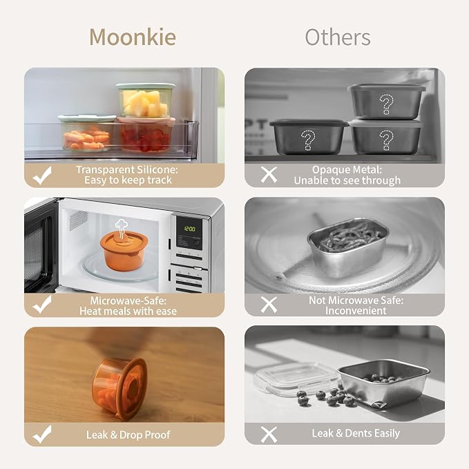 Moonkie Baby Storage Container Snack Lids - Image 4