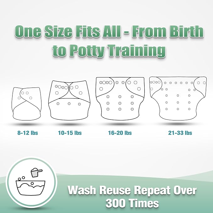 wegreeco Cloth Diapers 6 Pack - Image 3
