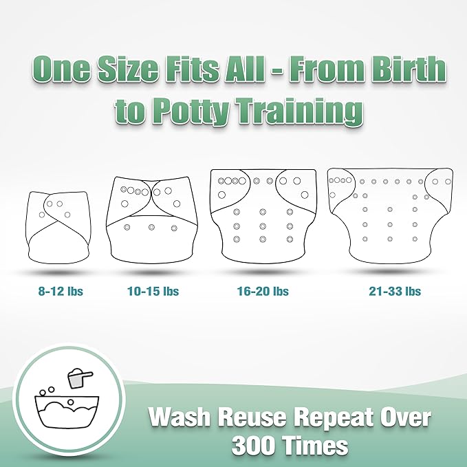 wegreeco Cloth Diapers 6 Pack - Image 3