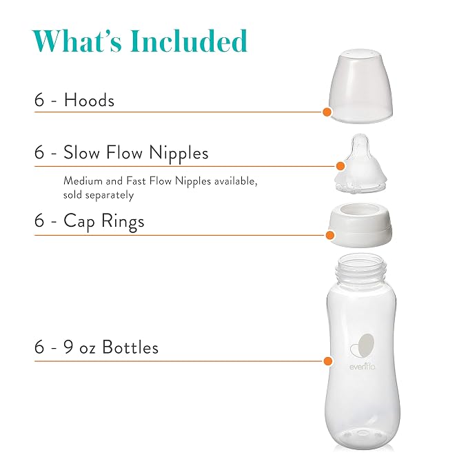 Evenflo Feeding Premium Proflo Venting Balance Plus Standard Neck Baby - Image 4