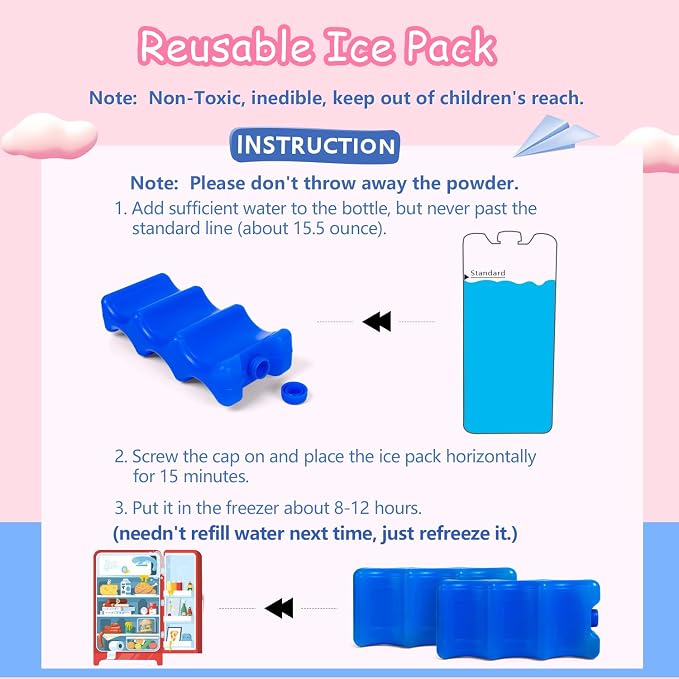 Luxja Reusable Ice Packs for Breastmilk Storage, Breastmilk Bottle Ice Packs - Image 2