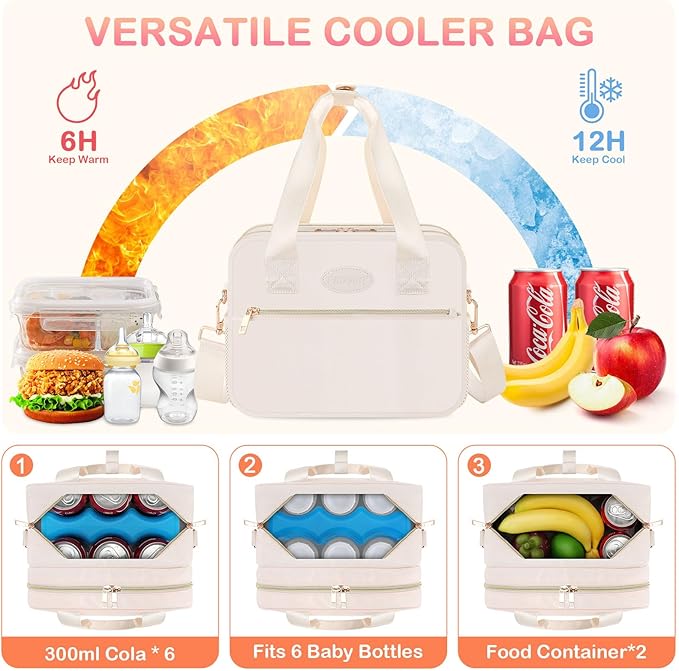 PIIOSER Breastmilk Cooler Bag - Image 5