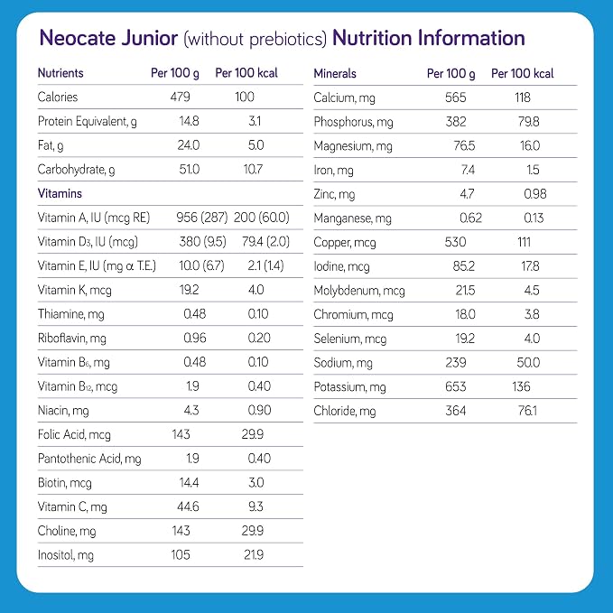 Nutricia Neocate Junior - Image 2