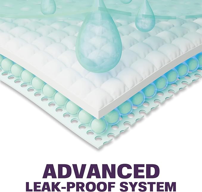 Disposable Bed Pads for Adults Extra Large 36 x 36 - Image 5