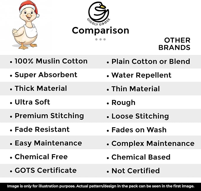 Premium Baby Bibs – 3 Pack for Boys & Girls | Natural Cotton, Super Absorbent - Image 6