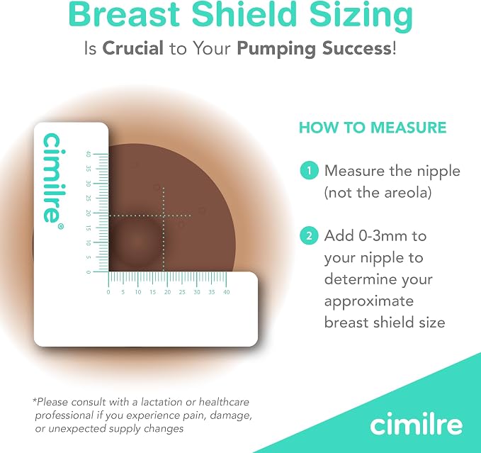 Cimilre 28MM Breast Shields, Spare & Replacement Breast Shields - Image 2