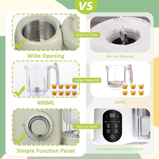 Baby Food Maker, 4 in 1 Baby Food Processor and Steamer, Puree Blender - Image 5