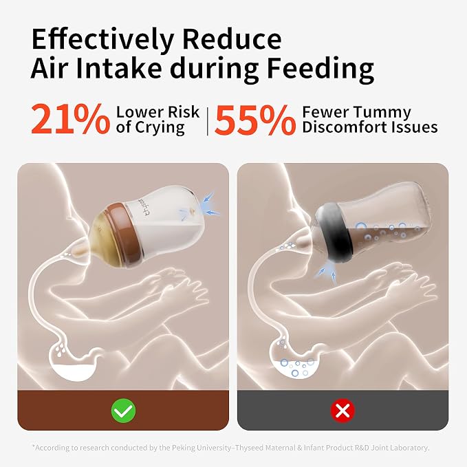 Natural Anti-Colic Baby Bottles That Mimic Breastfeeding Newborn Breast Like - Image 5