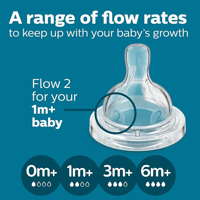 Philips Avent Anti-Colic Bottle - Image 8