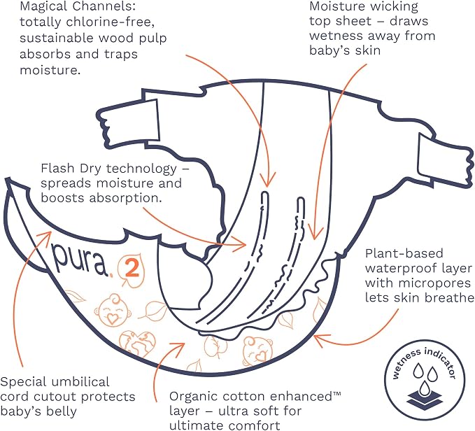 Pura Hypoallergenic Diapers Size 2 Monthly Pack, Totally Chlorine Free - Image 6